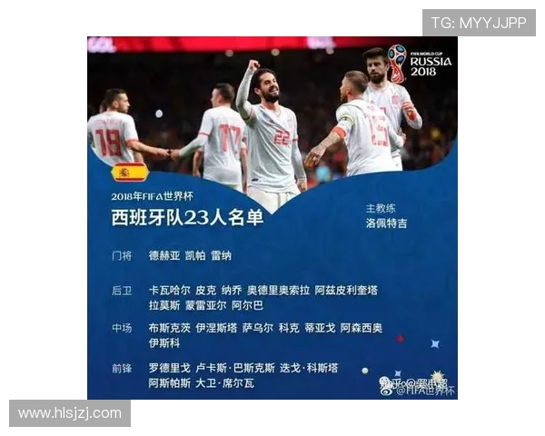 世界锦标赛冠军排名表世界杯体育论坛